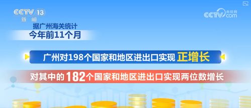 中國制造新引擎 技術服務雙輪驅動，多維數據解鎖外貿增長密碼